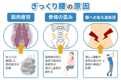 仕事帰り