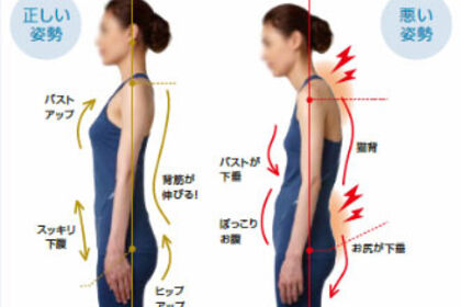 姿勢の写真